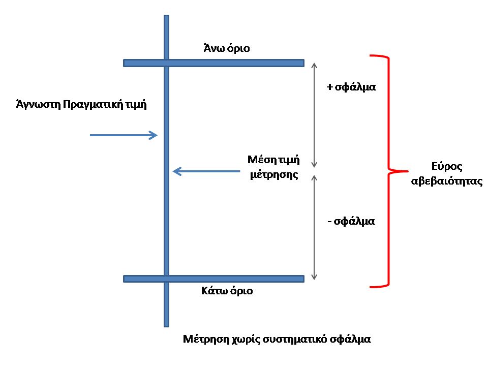 Διαφάνεια26